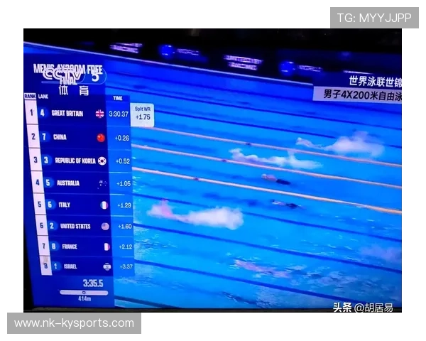 世界游泳接力技术统计平台赛事数据API新版文档发布,游泳接力冠军名单 世界游泳接力技术统计平台赛事数据API新版文档发布,游泳接力冠军名单