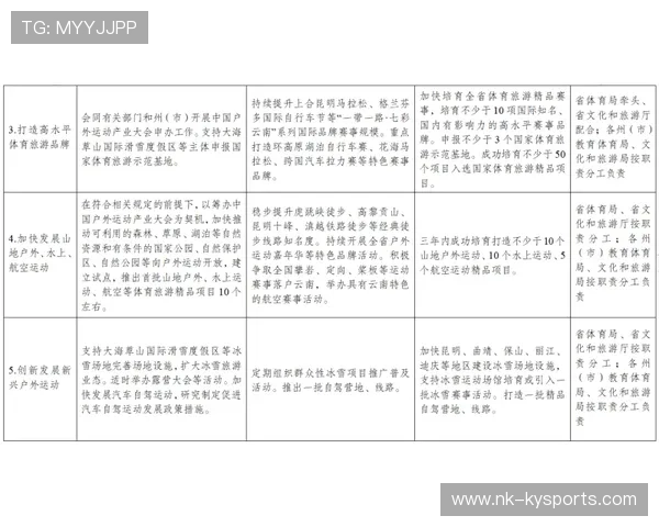 乒乓球协会加强青少年训练营的安全与质量监管，乒乓球协会培训计划